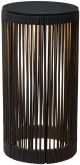 Lucide-PINGI-06822/62/30-LCI06822/62/30