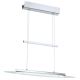 Eglo-RUFO LED-90816-EGL90816