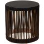 Lucide PINGI 06822/37/30 Asztali lámpa 1x3w/led 2800-3200k 125lm ip44