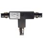 Milagro TRACK LIGHT ML7092 Kapcsoló IP20