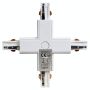 Milagro TRACK LIGHT ML7097 Kapcsoló IP20