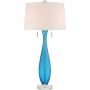 Quoizel OCEAN BLUE QZS-Q2314T Asztali lámpa 2x60W/E27