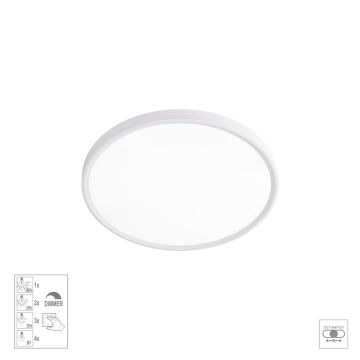 Prezent TRIMO I. 70320 Süllyesztett mennyezeti lámpa 1x18W/LED 1800lm IP20