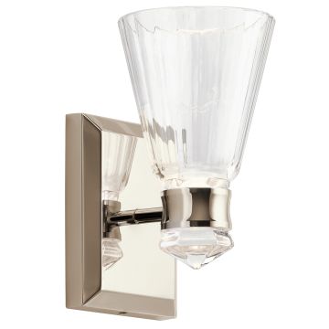 Quintiesse KAYVA QN-KAYVA1-PN Fali lámpa 1x8W/LED 3000k 650LM IP44