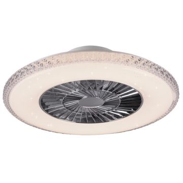 Trio HARSTAD R62412106 Ventilátor 1x40w/led 3000-6500k 5000lm ip20