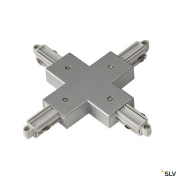 SLV 1F TRACK 143162 Kapcsoló tápegységgel IP20